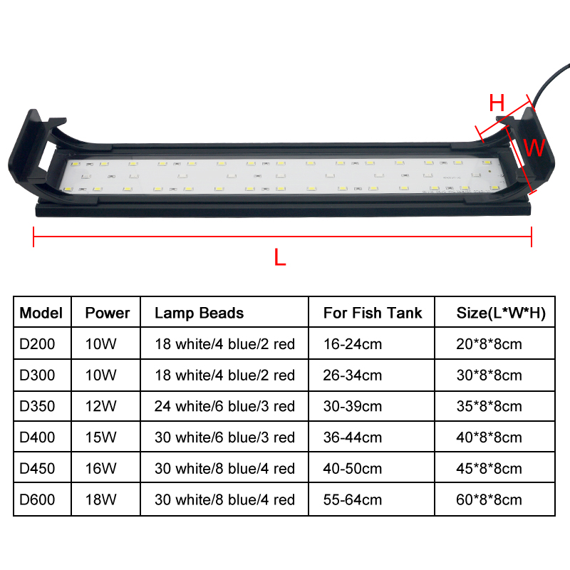 Aquarium-LED-Licht für 16–64 c – Aquarium Plant Ornament Bewertung und Preis