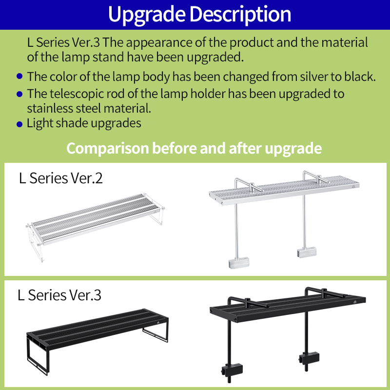WEEK AQUA L-Serie APP-Steuerun – Aquarium Plant Light Bewertung und Preis
